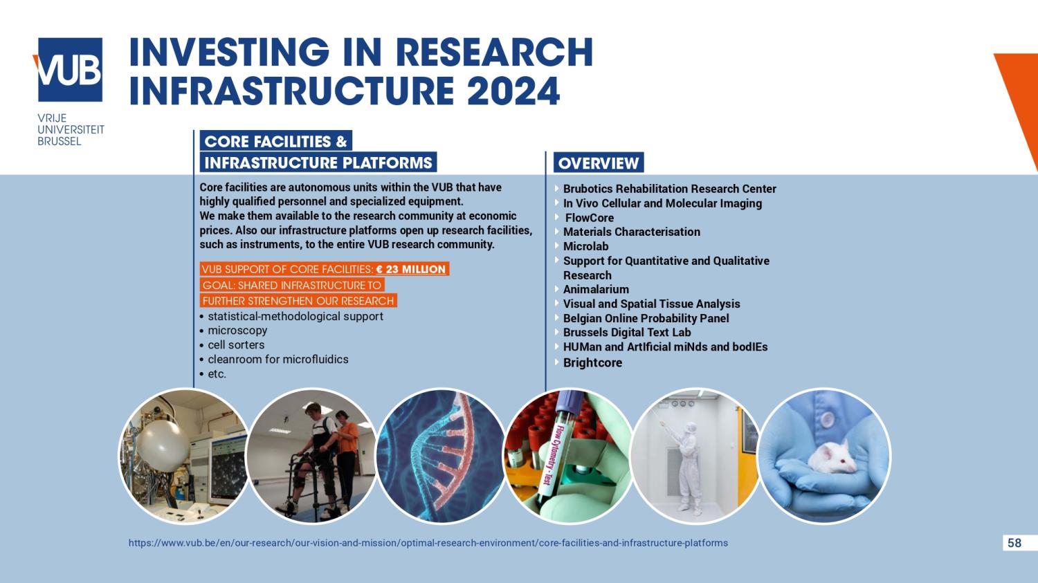 VUB investments in research infrastructure